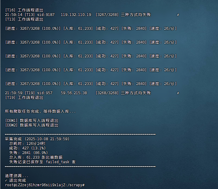使用ChatGPT构建智能客服系统